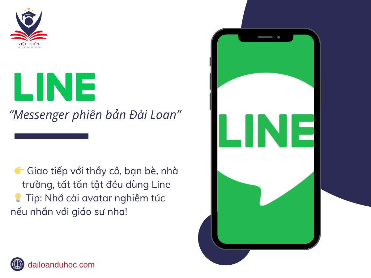 ???? “Tân du học sinh” mà không có mấy app này… là xác định lạc đường – đói bụng – mất liên lạc nha!